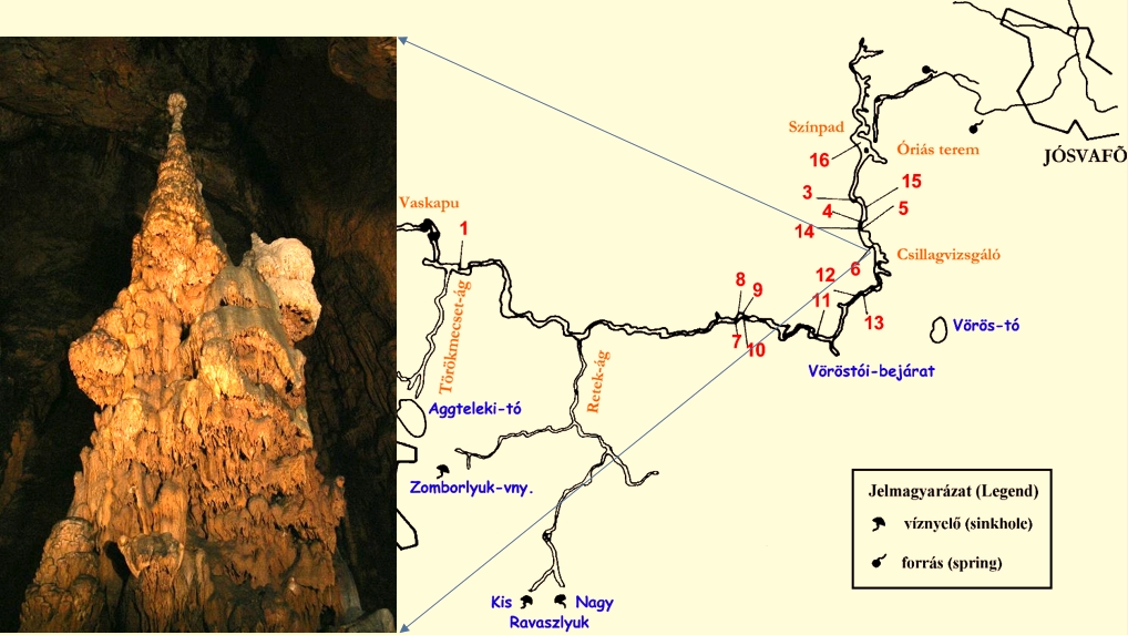Mintavételi helyek a Baradla-barlangban a cseppkő-korvizsgálatokhoz, és a Csillagvizsgáló cseppkő (Zámbó, L., Ford, D., & Telbisz, T. (2002): Baradla-barlangi cseppkőkoradatok a késő-negyedidőszaki klímaingadozások tükrében. Földtani Közlöny, 132, 231-238.)